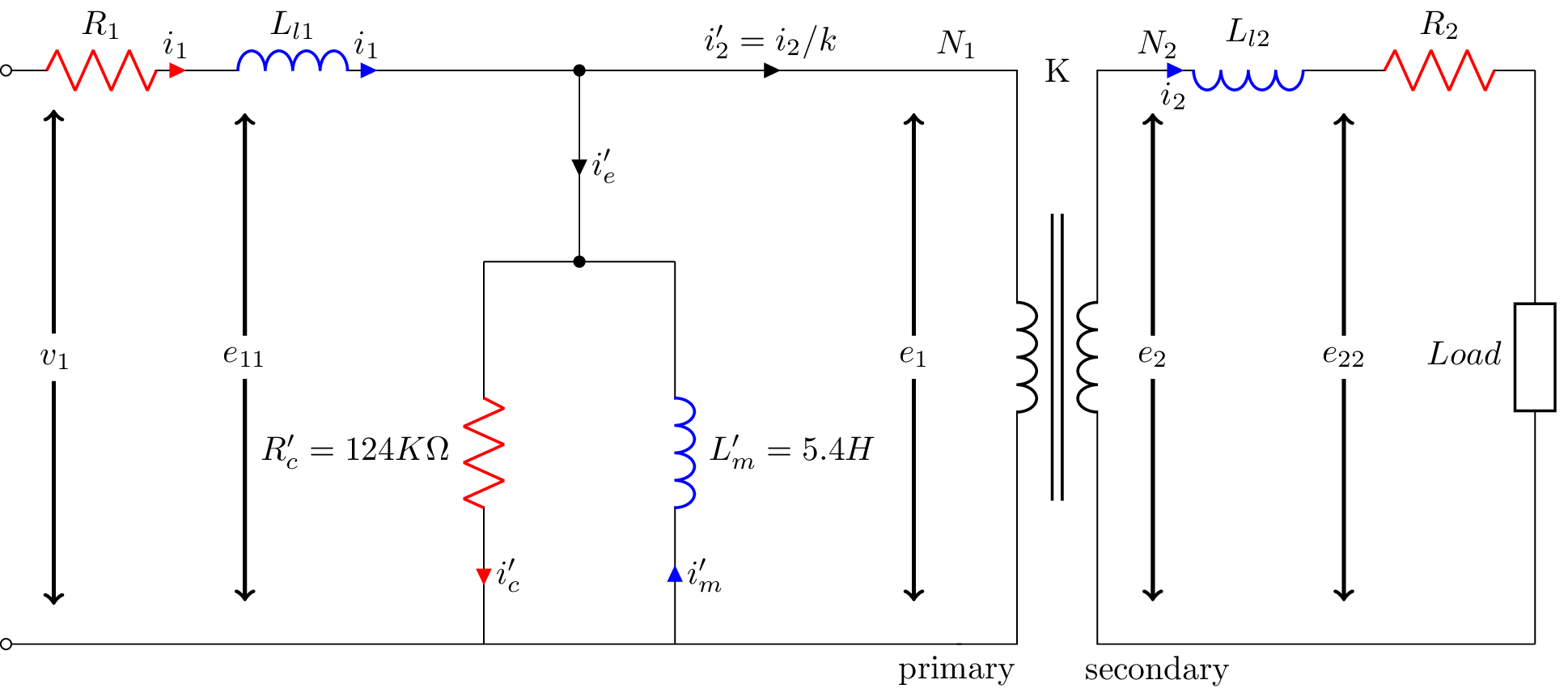 ElectroMag