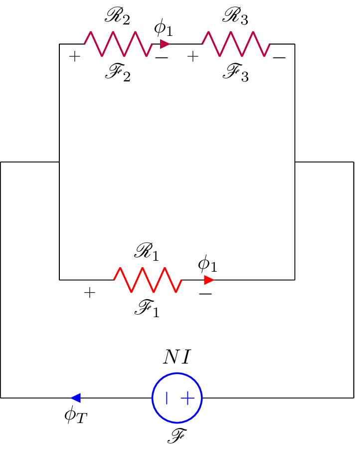 ElectroMag