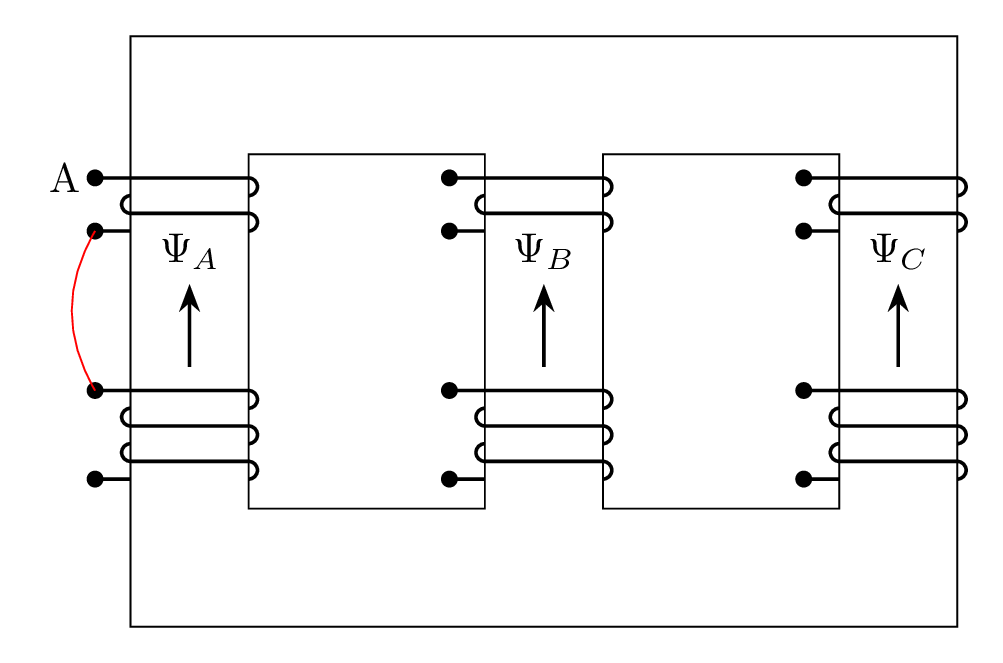 ElectroMag