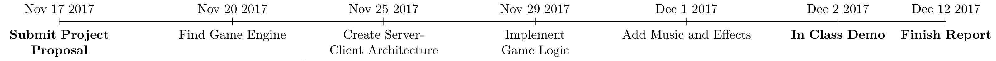 ReportDiagrams/ENGR446