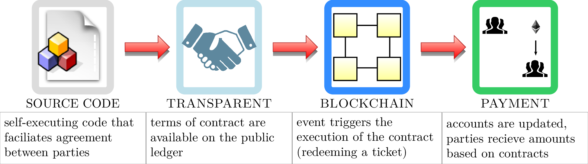 ReportDiagrams/ENGR446